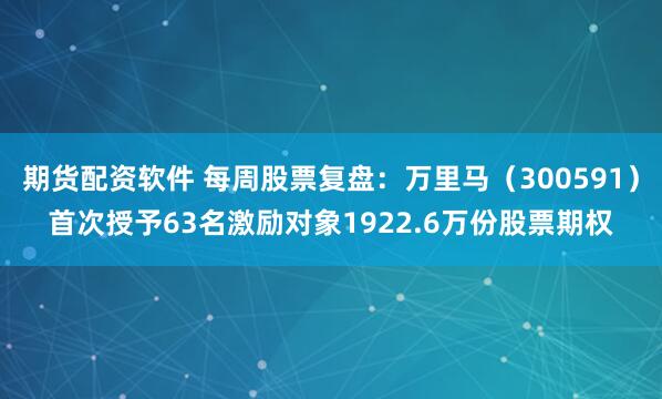 期货配资软件 每周股票复盘：万里马（300591）首次授予63名激励对象1922.6万份股票期权