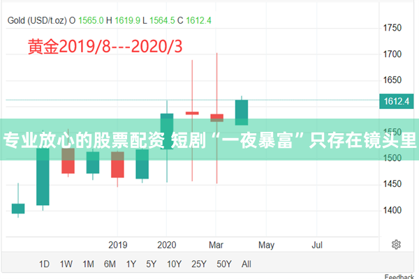 专业放心的股票配资 短剧“一夜暴富”只存在镜头里