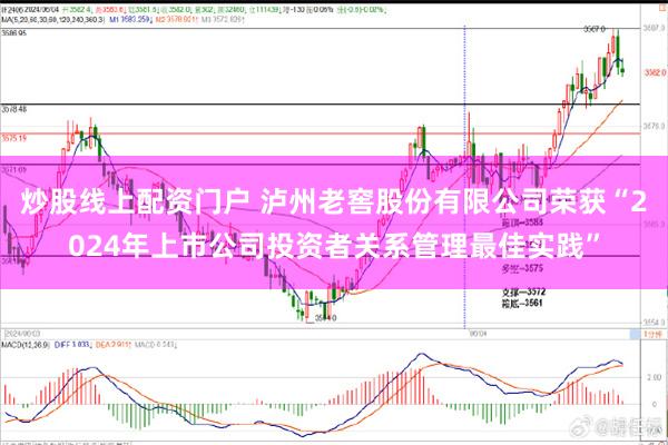 炒股线上配资门户 泸州老窖股份有限公司荣获“2024年上市公司投资者关系管理最佳实践”