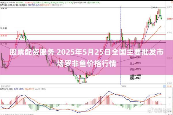 股票配资服务 2025年5月25日全国主要批发市场罗非鱼价格行情