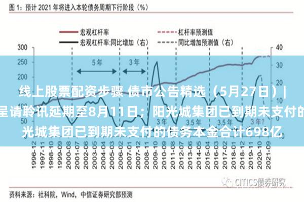 线上股票配资步骤 债市公告精选（5月27日）|碧桂园控股境外清盘呈请聆讯延期至8月11日；阳光城集团已到期未支付的债务本金合计698亿