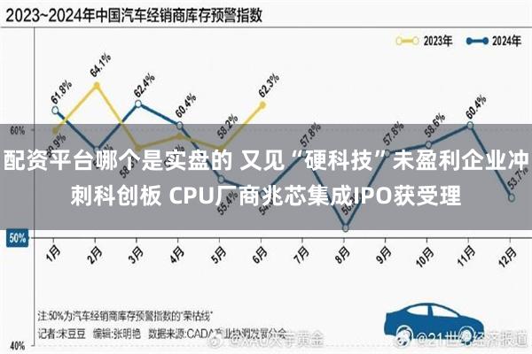 配资平台哪个是实盘的 又见“硬科技”未盈利企业冲刺科创板 CPU厂商兆芯集成IPO获受理