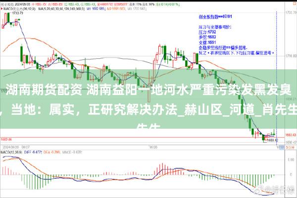 湖南期货配资 湖南益阳一地河水严重污染发黑发臭，当地：属实，正研究解决办法_赫山区_河道_肖先生
